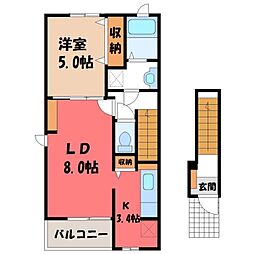 両毛線 栃木駅 徒歩21分