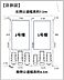 間取り：全二区画。両区画とも車三台並列駐車できます！（車種による。）