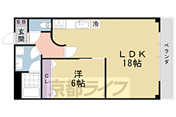 第2長栄マンション