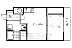 PRESTIGE西院寿町 3階/-