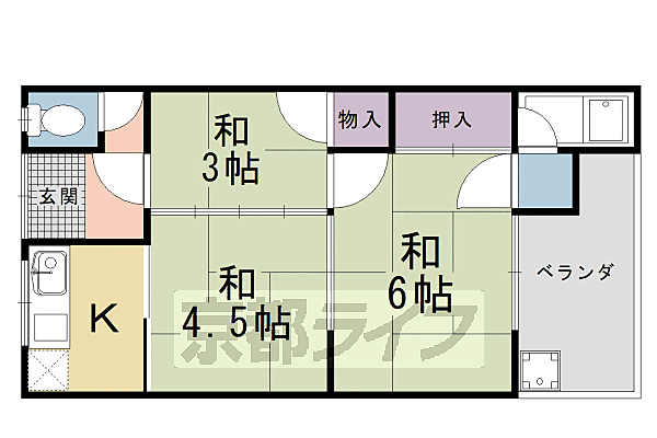 物件画像