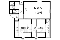 コンフォート稲荷 2階/-