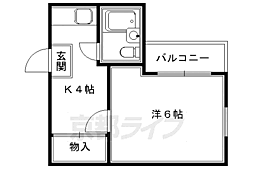 京阪本線 三条駅 徒歩9分