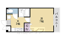 エトワール クレールI 1階/-