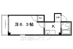 京阪本線 七条駅 徒歩3分