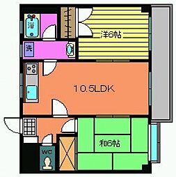 サンリット船本 1階2LDKの間取り