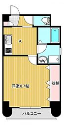 広島電鉄９系統 白島駅 徒歩0分