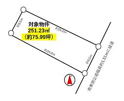物件画像 一宮市木曽川町玉ノ井字大縄場十ノ切