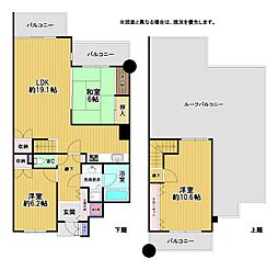 物件画像 ロワールマンション・アール植物園