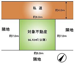 越谷市 大沢 土地