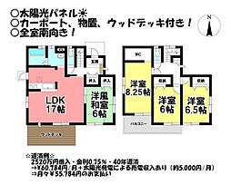 中古戸建　堺町1丁目