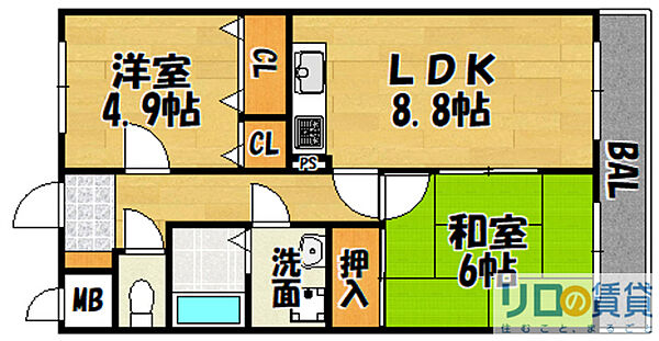サムネイルイメージ