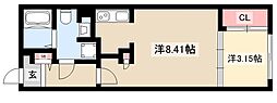 今池駅 7.9万円