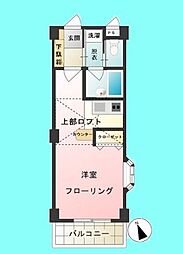 大森駅 8.8万円