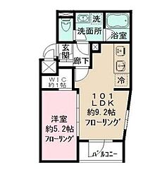 gute　Wohnung　北千住 1階/-