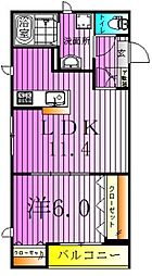 ラシーネ扇クローバー 2階