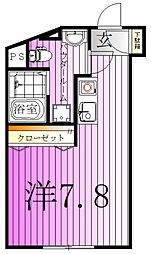 東京メトロ日比谷線 北千住駅 徒歩10分
