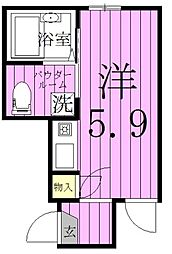 都電荒川線 小台駅 徒歩8分
