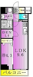 足立区西新井栄町3丁目マンション 1SLDKの間取図画像