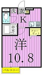 JR常磐線 北千住駅 徒歩10分