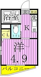 東武伊勢崎線 梅島駅 徒歩13分