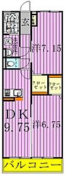 リバーパーク 1階/-