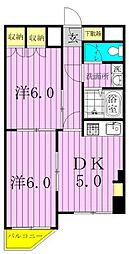 東武伊勢崎線 小菅駅 徒歩1分