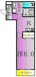 東京メトロ千代田線 綾瀬駅 徒歩10分