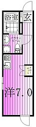 東京メトロ日比谷線 北千住駅 徒歩13分
