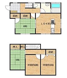 物件画像 春日部市備後東　中古戸建