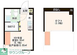 西武新宿線 武蔵関駅 徒歩9分の賃貸アパート 1階ワンルームの間取り