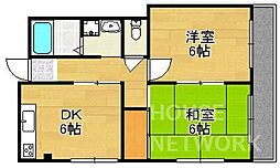 エスカーラ北山 2階2DKの間取り
