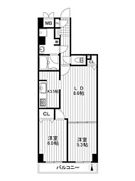パルコート越谷 2LDKの間取図画像