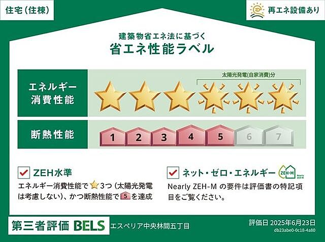 省エネ性能ラベル