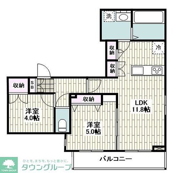 物件画像