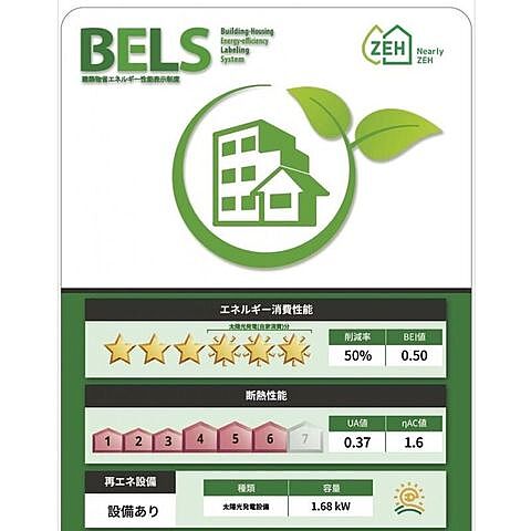 省エネ性能ラベル
