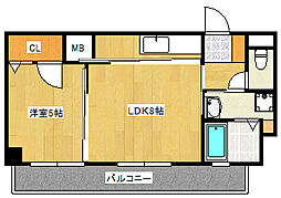 宇品2丁目駅 6.5万円