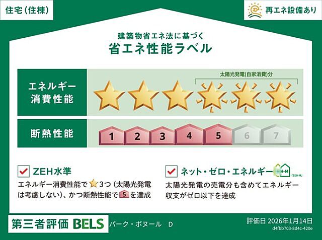 省エネ性能ラベル