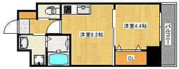 広島電鉄５系統 南区役所前駅 徒歩8分