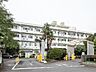 周辺：東京武蔵野病院（1430m）