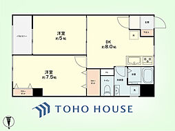 戸越公園駅 3,080万円