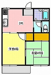 コーポ藤 2DKの間取図画像