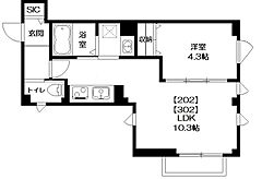 物件の間取り