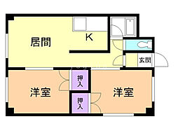 プレミアムバリューバンク美園 2DKの間取図画像