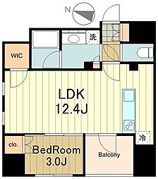 渋谷駅 20.5万円