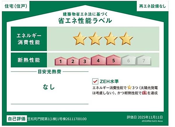 省エネ性能ラベル