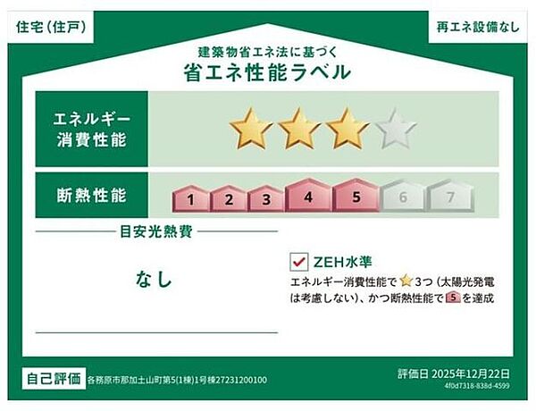 省エネ性能ラベル