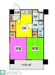 四十川ビル 2DKの間取図画像