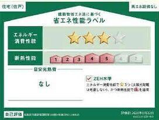 省エネ性能ラベル