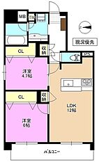 物件の間取り